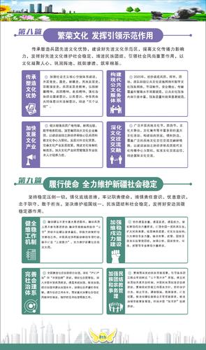 兵团总gdp