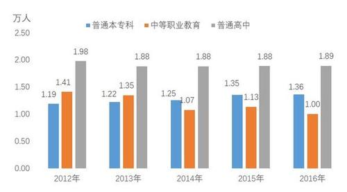 经济与社会发展研究_会议研究当前经济和社会发展工作-全旗重点项目建设拉练暨上半年经...(2)