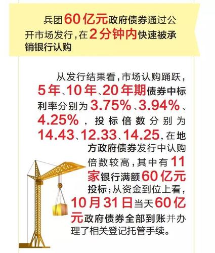 人口发展的战略任务_南昌晚报(3)