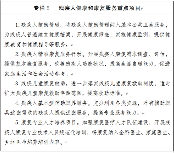 专栏5