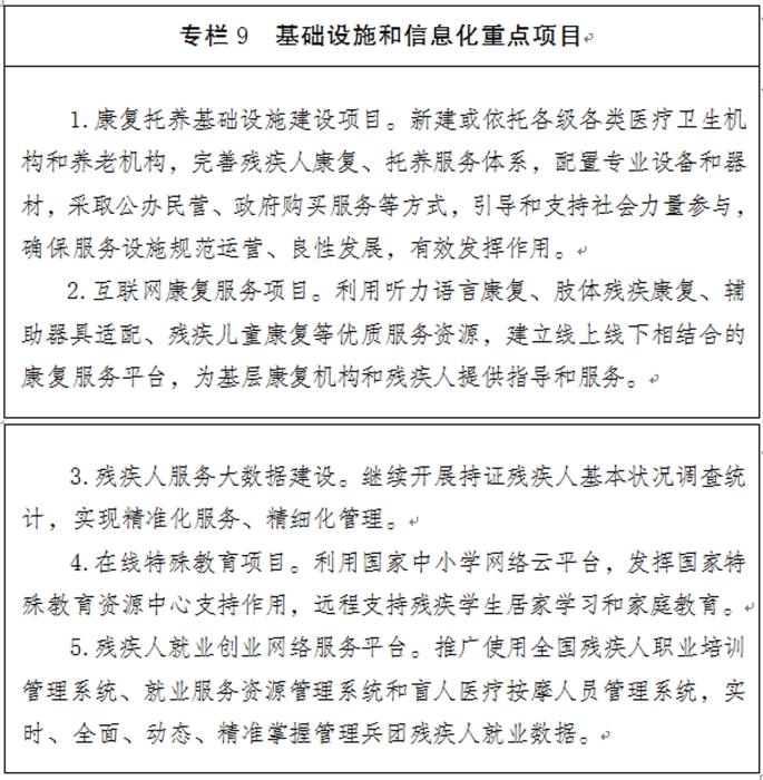 专栏9