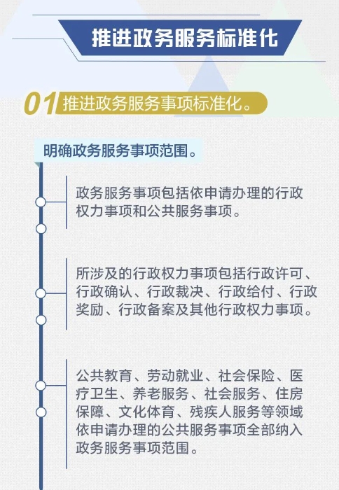 1-4