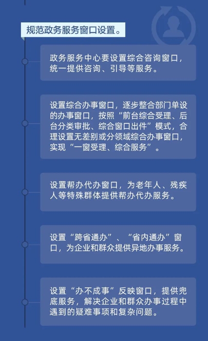 2-5