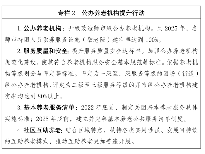 新兵发20号-2