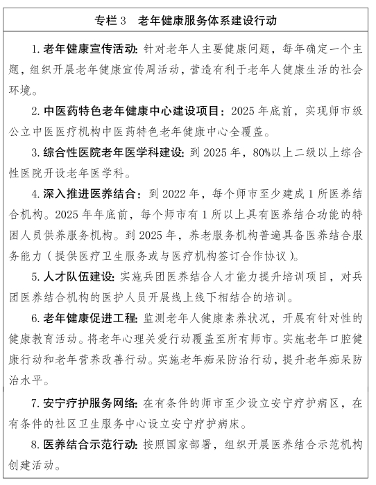 新兵发20号(下发)-3