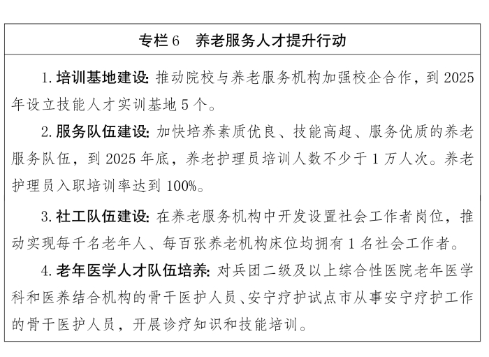新兵发20号-6