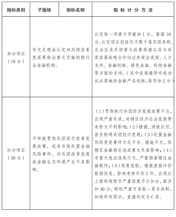 新兵办发62号-4