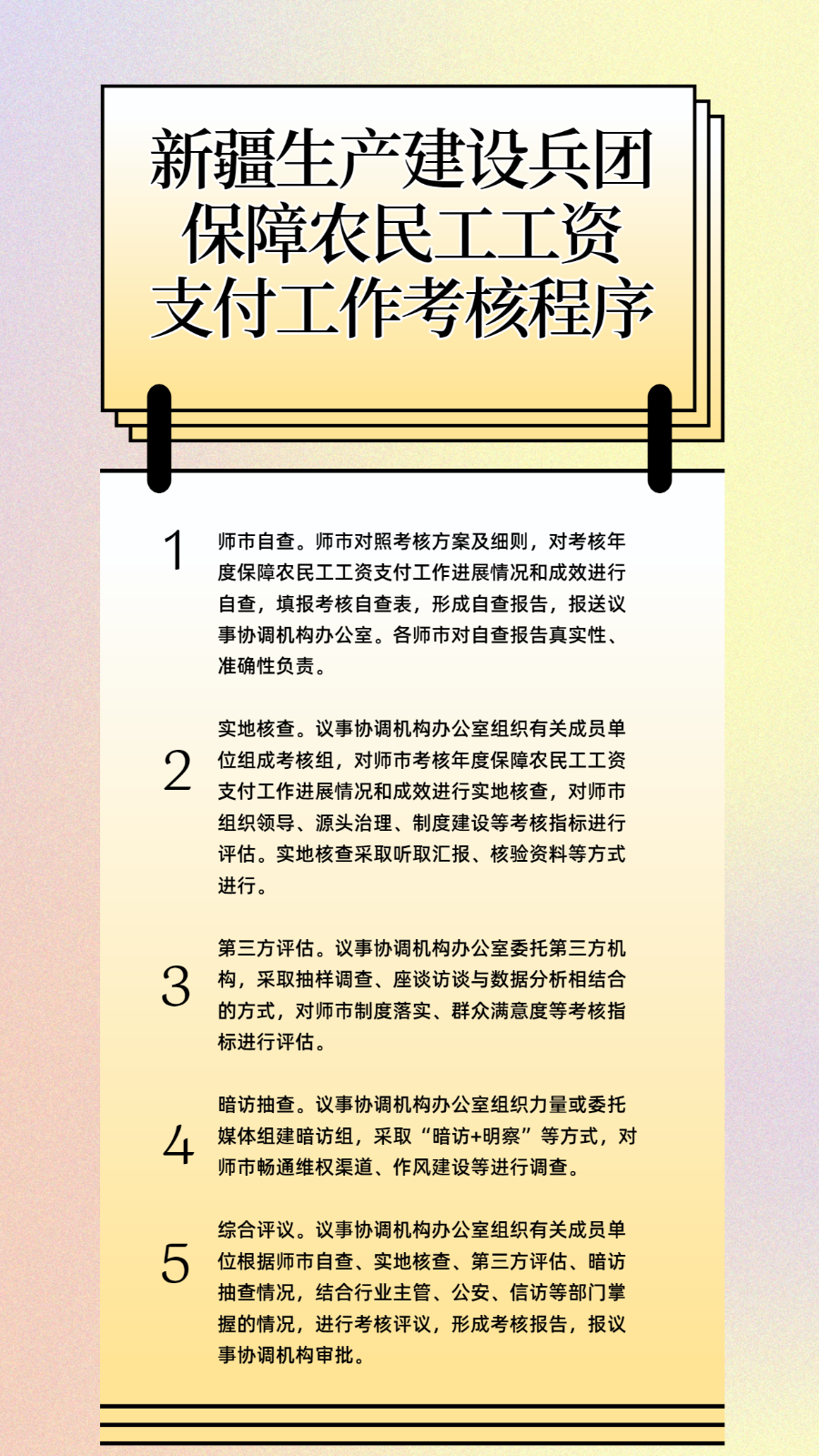 新疆生产建设兵团保障农民工工资支付工作考核程序