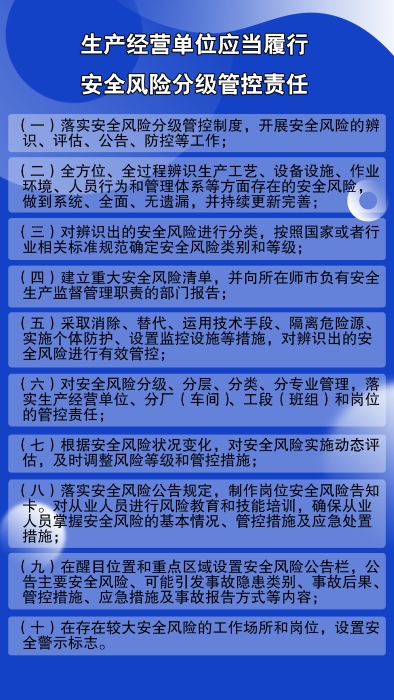 新闻早报蓝色渐变简约商务
